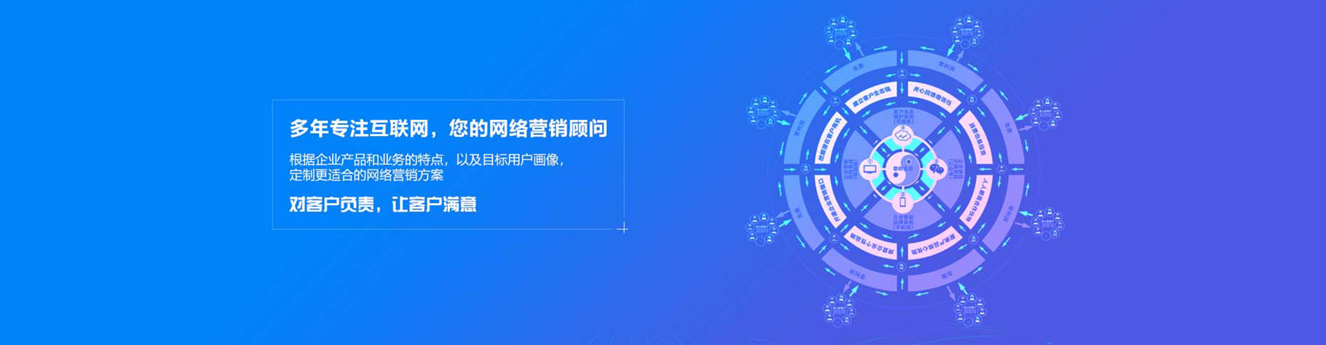 高碑店百度推广运营